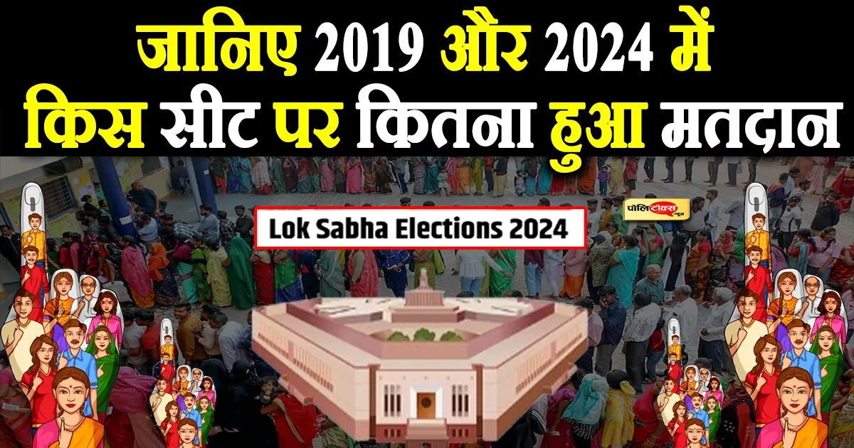 loksabha election 2024