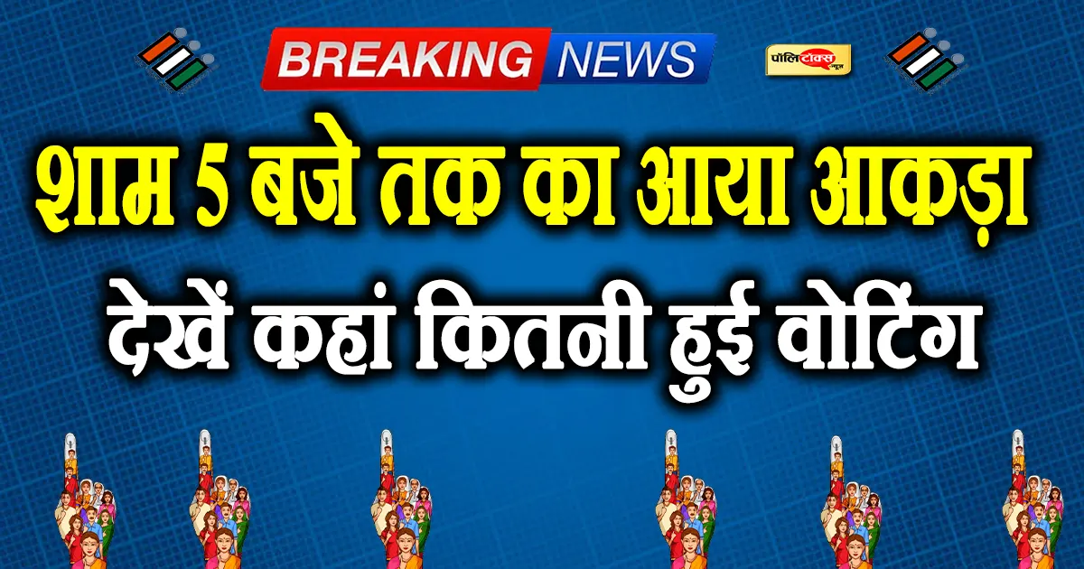 loksabha election rajasthan