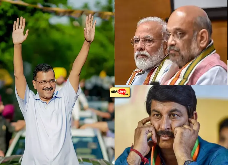 Arvind Kejriwal's Interim Bail