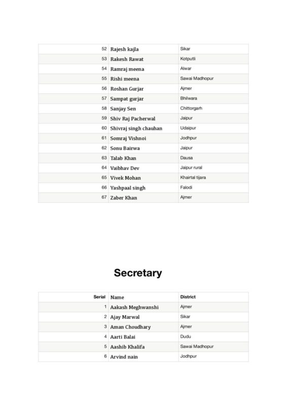 whatsapp image 2024 12 21 at 7.33.09 pm (2)