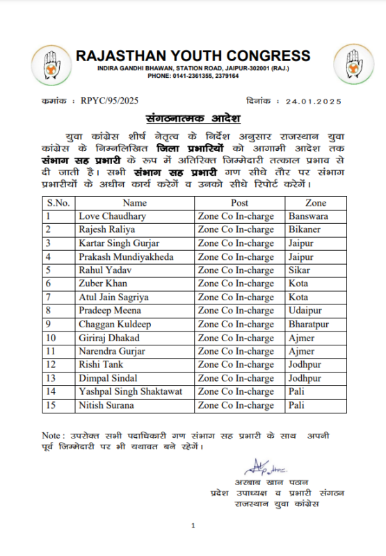 rajasthan youth congress 