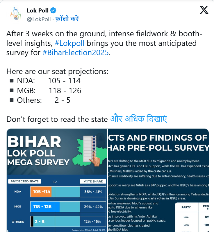 Bihar Assembly elections survey poll