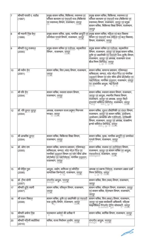 93da2a25 808d 42ae ba4b 3f7cb51d3439