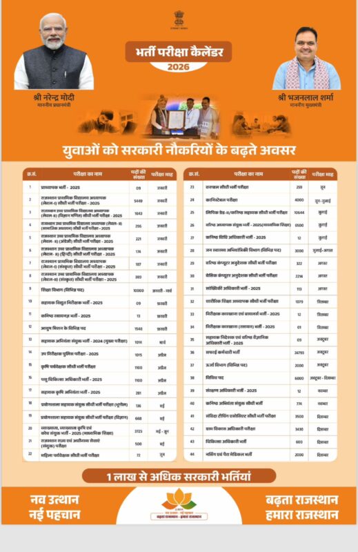 whatsapp image 2026 01 12 at 4.09.03 pm